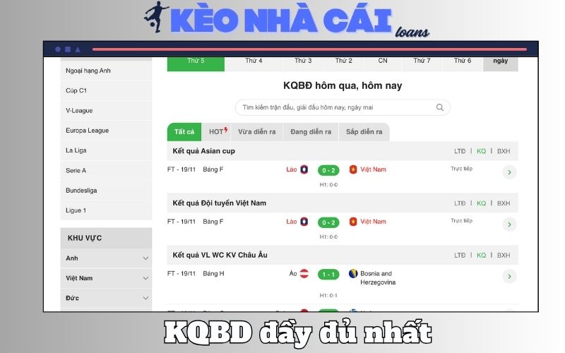 Kết quả bóng đá 2 KQBD hôm nay, đêm qua, rạng sáng nay – không thiếu trận nào