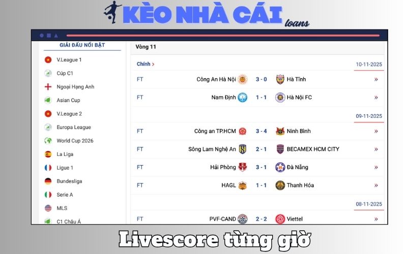 Kết quả bóng đá 3 Livescore theo từng giây – chuẩn như 7M quốc tế