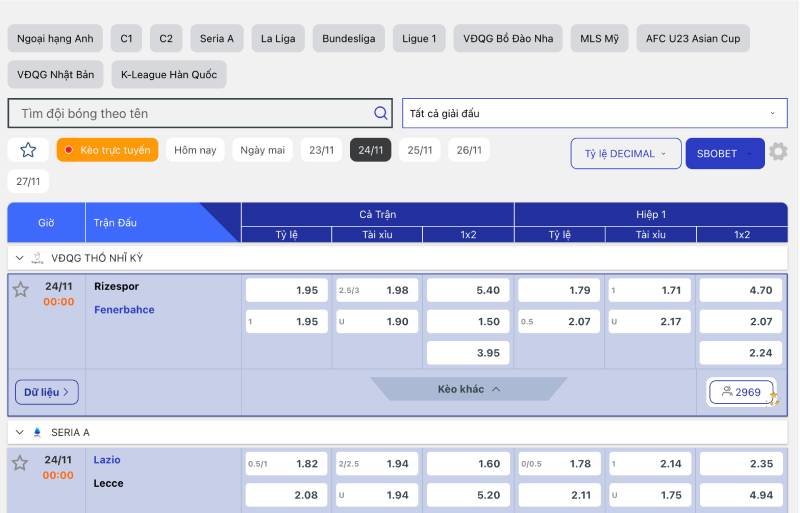Ứng dụng tỷ lệ kèo Decimal trong phân tích trận đấu và quyết định cược