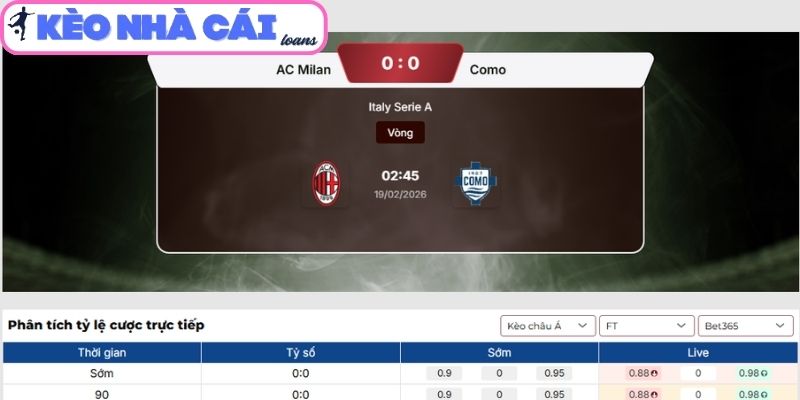 Kèo châu Á trận AC Milan vs Como (02:45 ngày 19/02| Serie A)