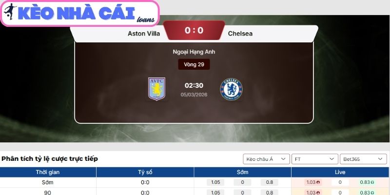 Kèo châu Á trận Aston Villa vs Chelsea FC (02:30 ngày 05/03| Ngoại hạng Anh)