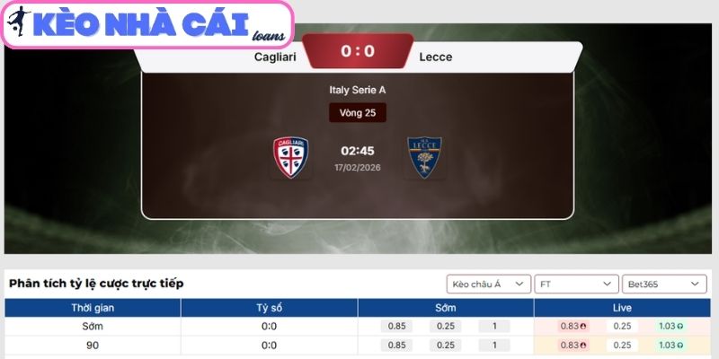 Kèo châu Á trận Cagliari vs Lecce (02:45 ngày 17/02| Serie A)