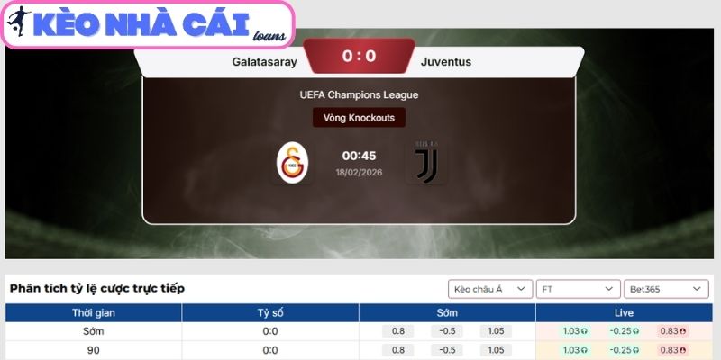 Kèo tài xỉu trận Galatasaray vs Juventus (00:45 ngày 18/02| C1)