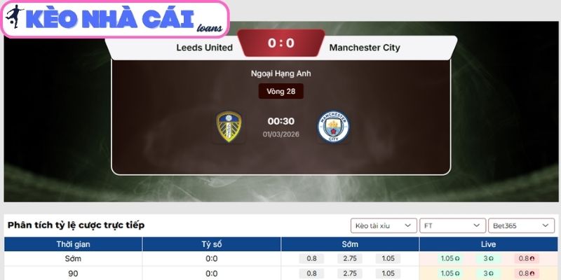 Kèo tài xỉu trận Leeds United vs Manchester City (00:30 ngày 01/03| Ngoại hạng Anh)