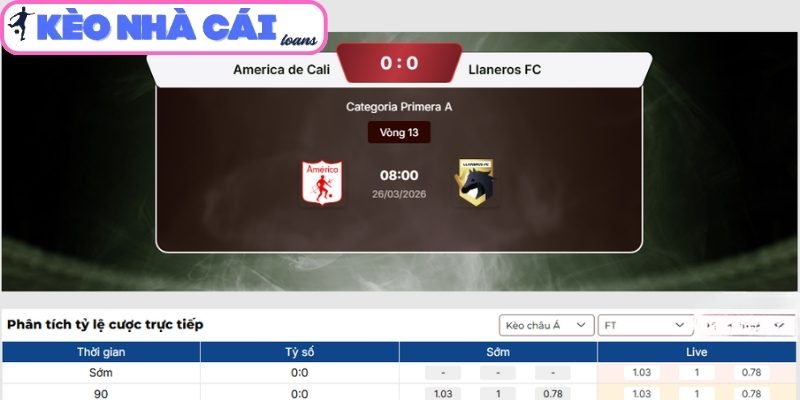 Kèo châu Á trận America de Cali vs Llaneros FC (08:00 ngày 26/03, VĐQG Colombia)