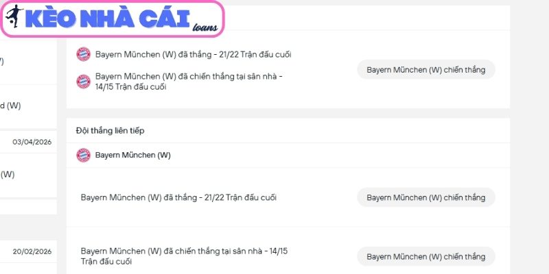 Phong độ Bayern Munich Nữ