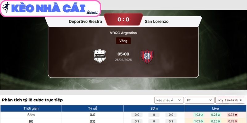 Kèo châu Á trận Deportivo Riestra vs San Lorenzo (05:00 ngày 26/03, VĐQG Argentina)