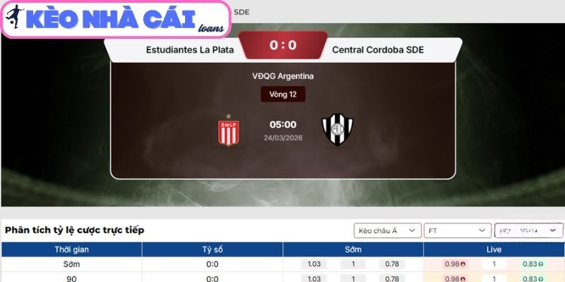 Kèo châu Á trận Estudiantes La Plata vs Central Cordoba SDE (05:00 ngày 24/03)