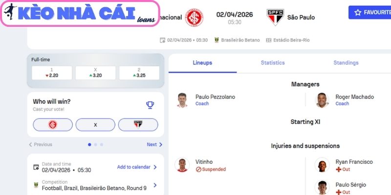 Kèo châu Á trận Internacional vs Sao Paulo (05:30 ngày 02/04, VĐQG Brazil)