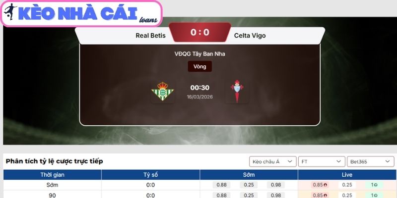 Kèo châu Á trận Real Betis vs Celta Vigo (00:30 ngày 16/03, La Liga)