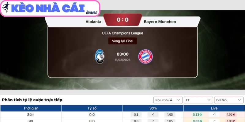 Kèo châu Á trận Atalanta vs Bayern Munich (03:00 ngày 11/03, C1)