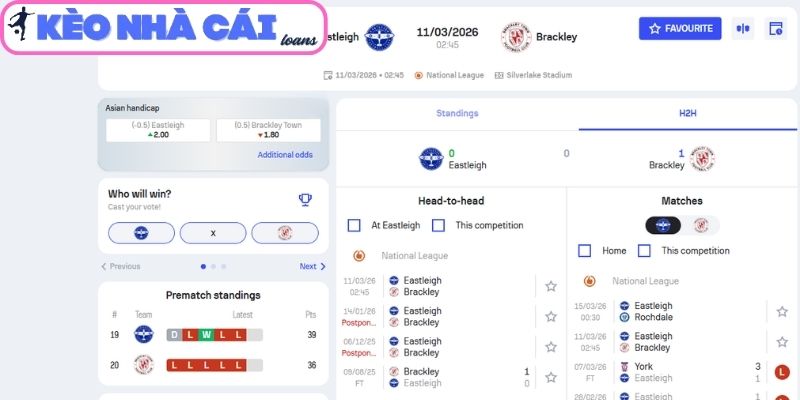 Kèo châu Á trận Eastleigh vs Brackley Town (02:45 ngày 11/03, National League Anh)