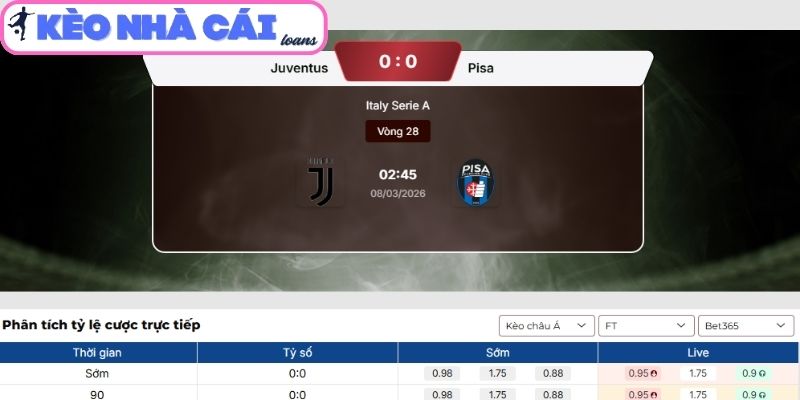 Kèo châu Á trận Juventus vs Pisa (02:45 ngày 08/03, Serie A)