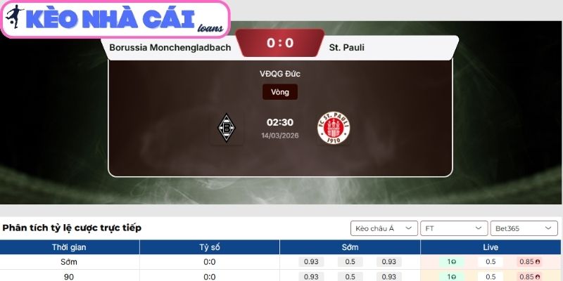 Kèo châu Á trận Monchengladbach vs St. Pauli (02:30 ngày 14/03, Bundesliga)