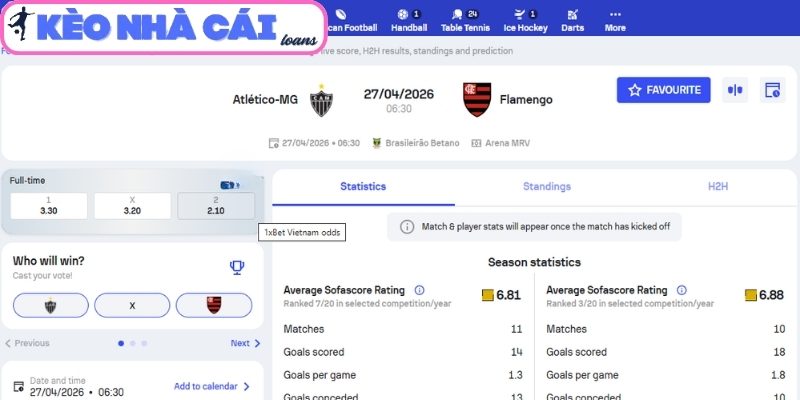 Kèo châu Á trận Atletico MG vs Flamengo (06:30 ngày 27/04, VĐQG Brazil)