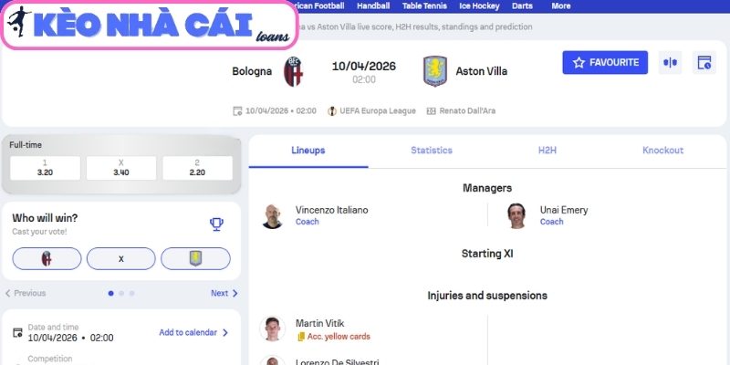 Kèo châu Á trận Bologna vs Aston Villa (02:00 ngày 10/04, UEFA Europa League)
