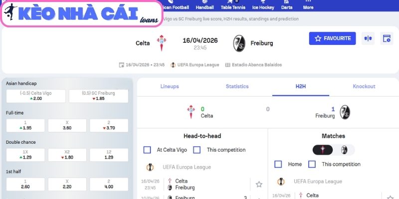 Kèo châu Á trận Celta de Vigo vs Freiburg (23:45 ngày 16/04, UEFA Europa League)