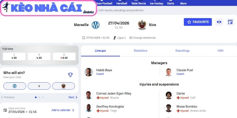Kèo châu Á trận Olympique Marseille vs Nice (01:45 ngày 27/04, Ligue 1)