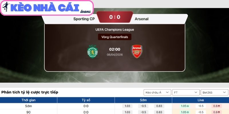 Kèo châu Á trận Sporting CP vs Arsenal (02:00 ngày 08/04, C1)